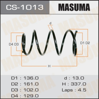 Пружина подвески Masuma CS-1013 front COROLLA SPACIO ZZE124