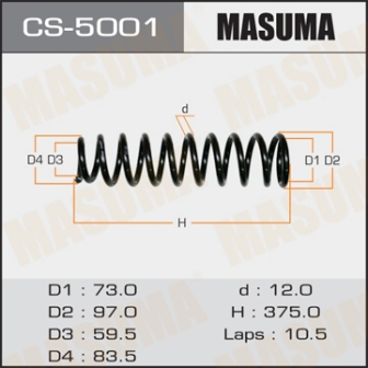 Пружина подвески Masuma CS-5001 front CR-V RD1