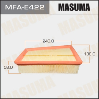 Воздушный фильтр Masuma   MFA-E422  RENAULT MEGANE II V2000    02-