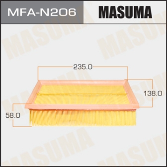 Воздушный фильтр Masuma   MFA-N206  NISSAN MICRA, TIIDA, NOTE  05-